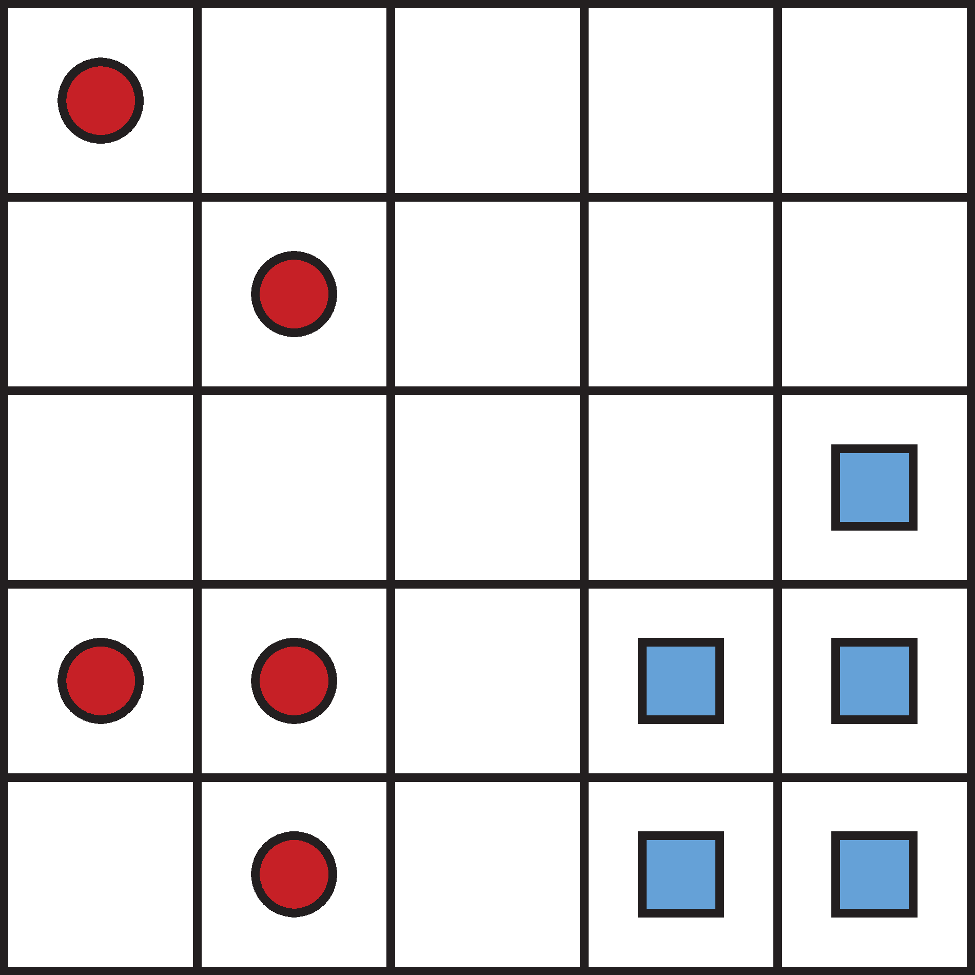 Curse of Dimensionality, Dimension 2