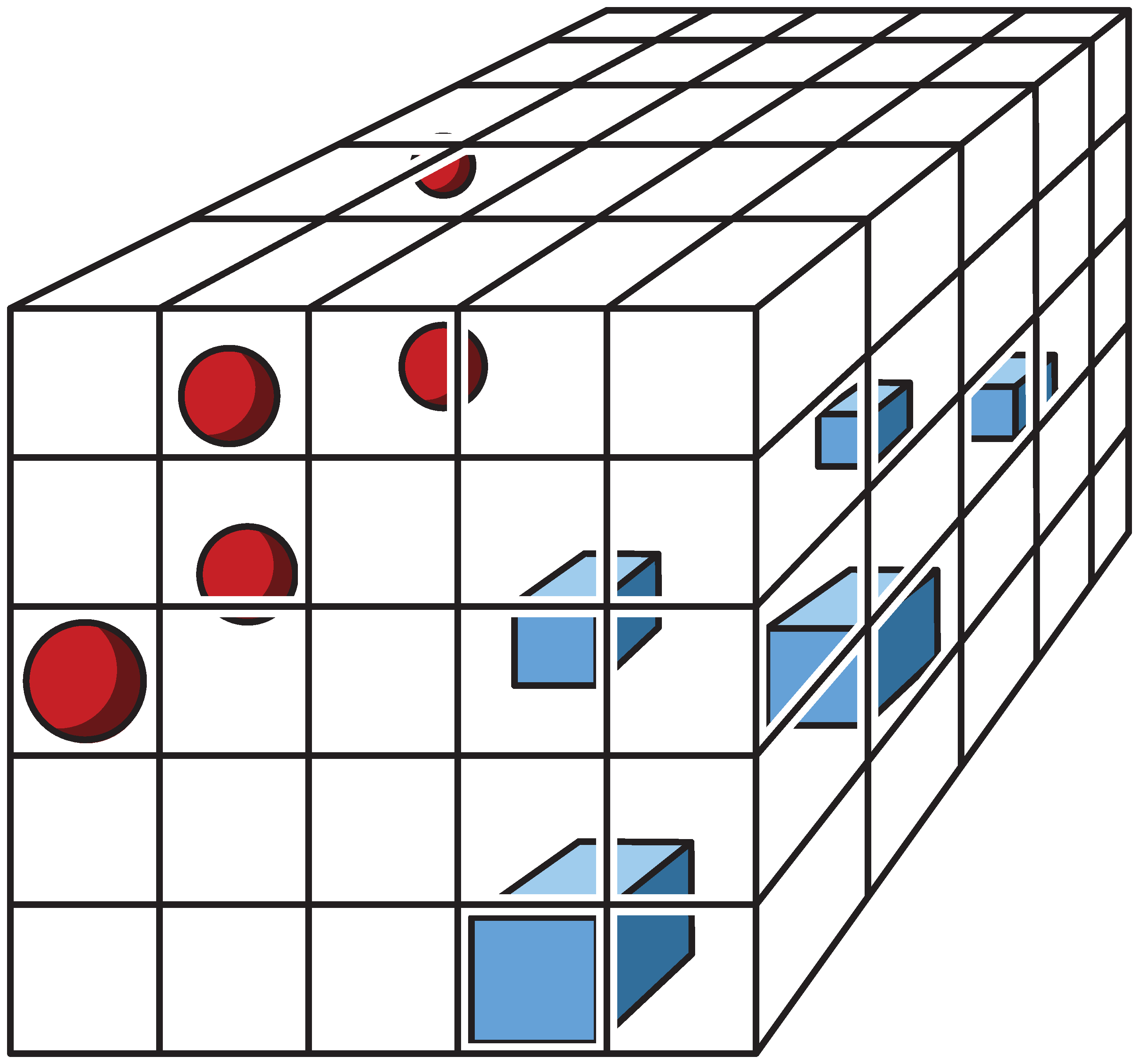 Curse of Dimensionality, Dimension 3